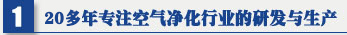 15年專注吊頂式空氣凈化器行業的研發與生產